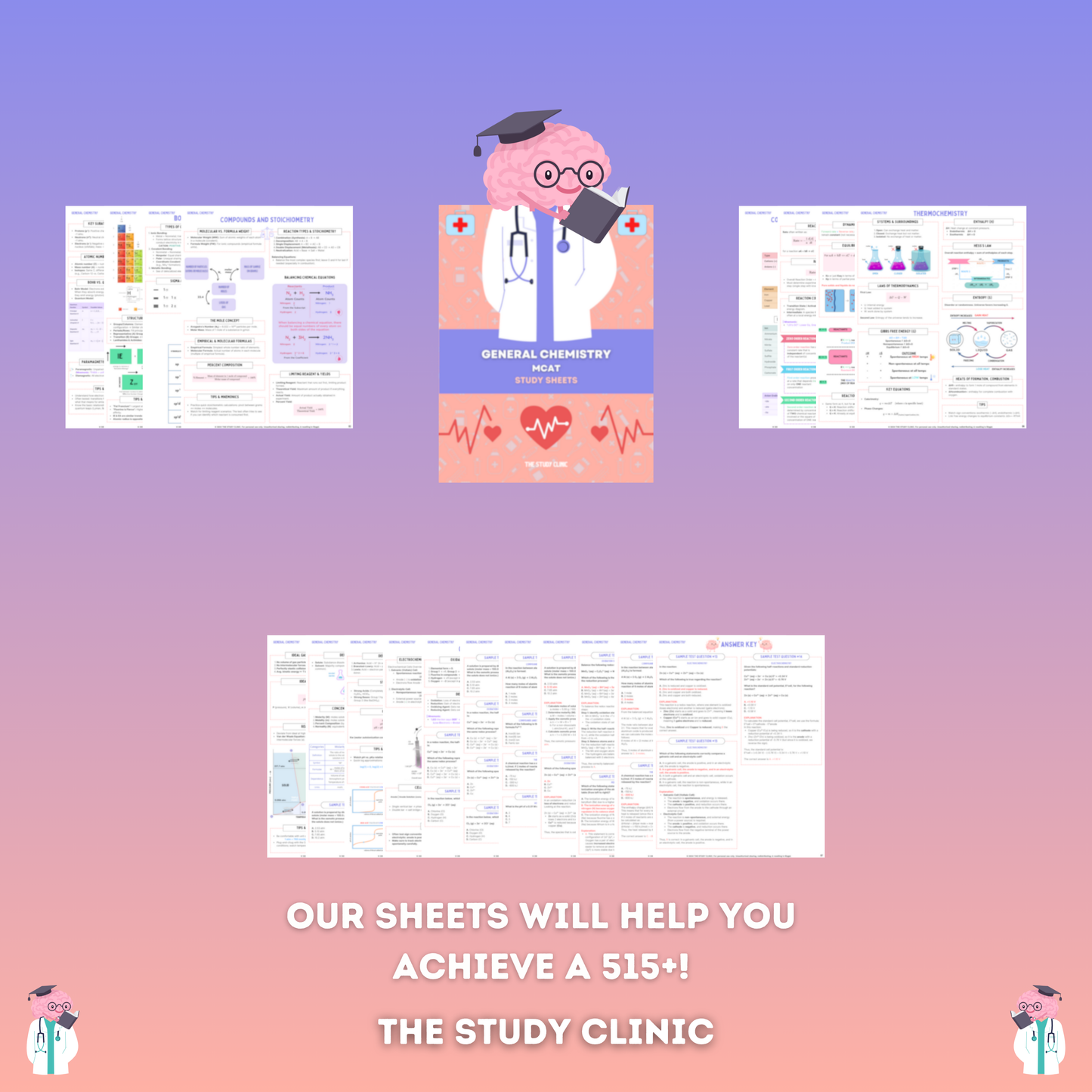 MCAT General Chemistry Study Guide | 20 Pages | Pre-Med | 2025 Edition | eBook