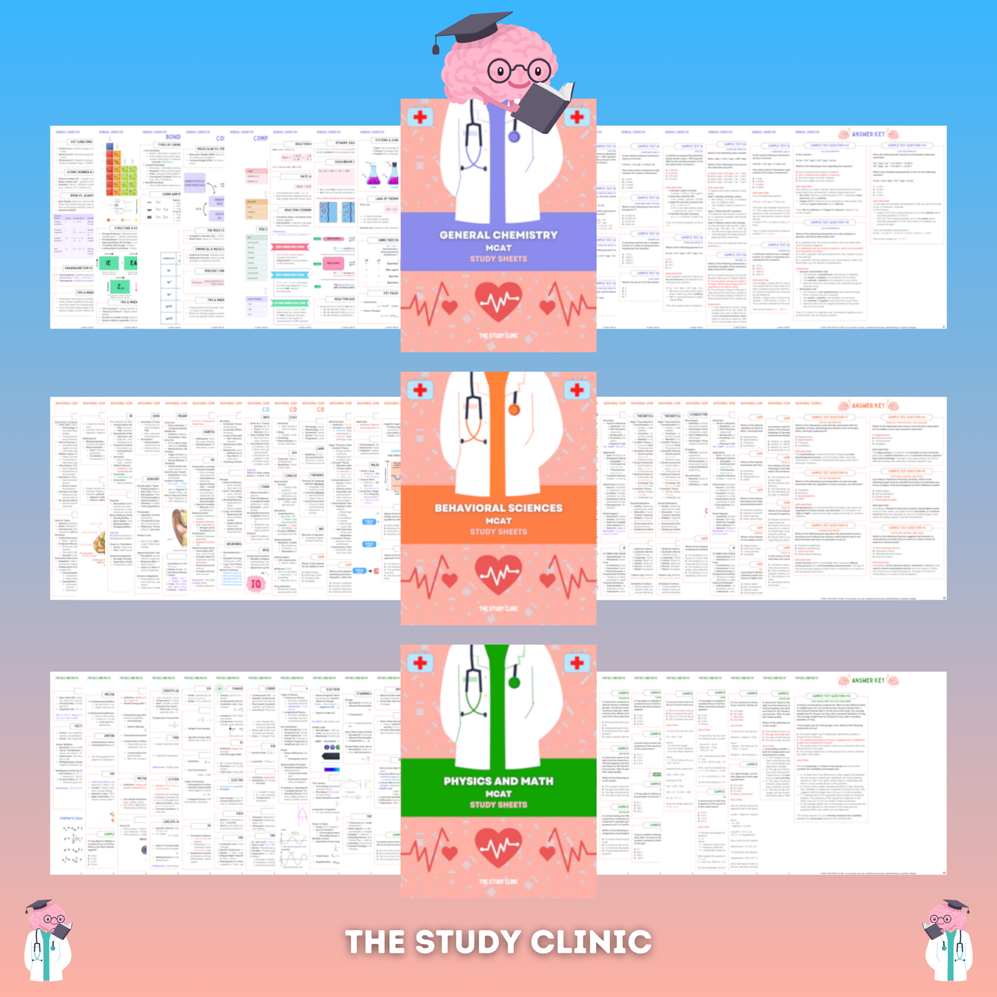 The Ultimate MCAT Study Guide | 2025 Edition | Digital Download