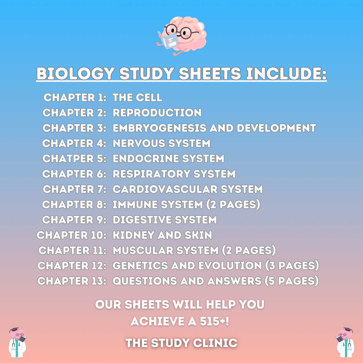 MCAT Biology Study Guide | 22 Pages | Study Cheat Sheets | Pre-Med | Digital Download
