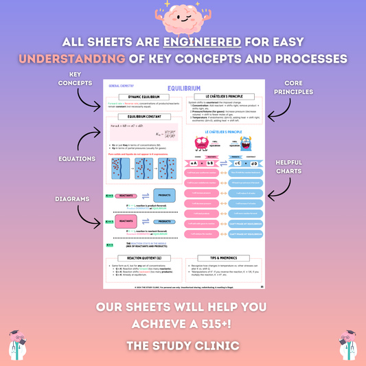 MCAT General Chemistry Study Sheets