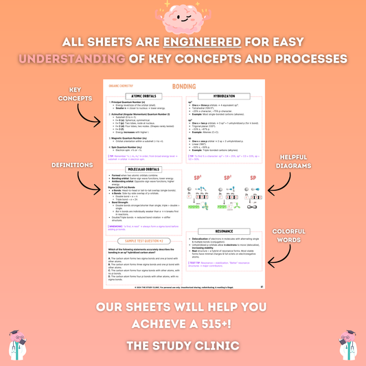 MCAT Organic Chemistry Study Sheets